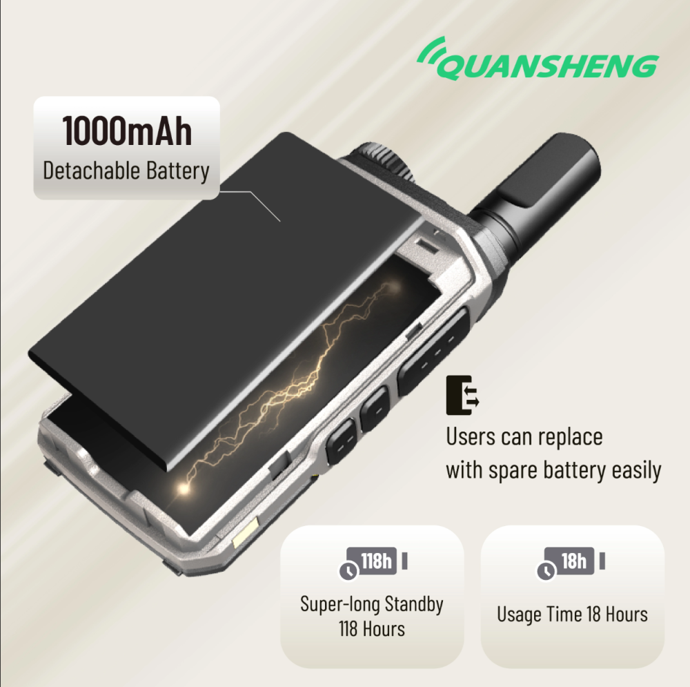 OpenSourceSDRLab TG-A2 Portable FM Transceiver Two Way Radio One Key Copy Frequency Channel Lock Type-C Charging Analog Walkie Talkie