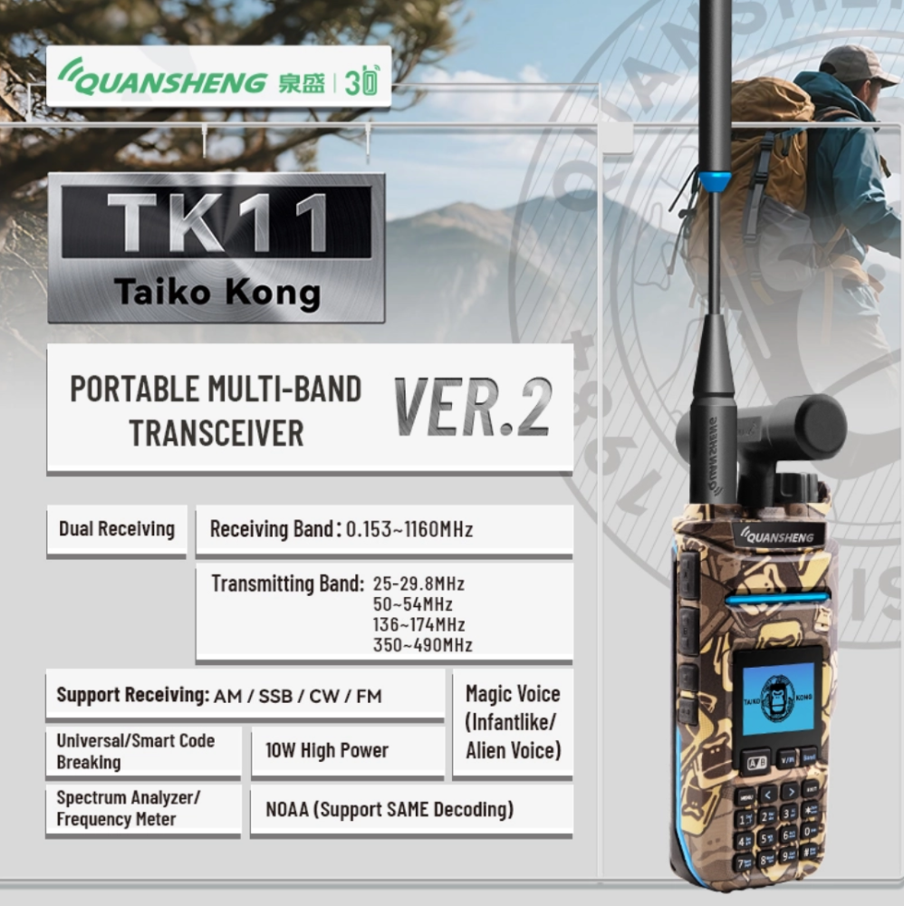 OpenSourceSDRLab  TK11 Camouflage IP Outlook