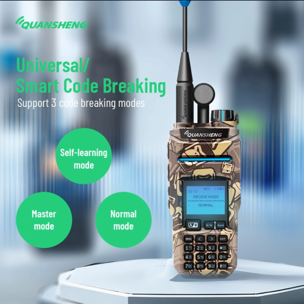 OpenSourceSDRLab  TK11 Camouflage IP Outlook
