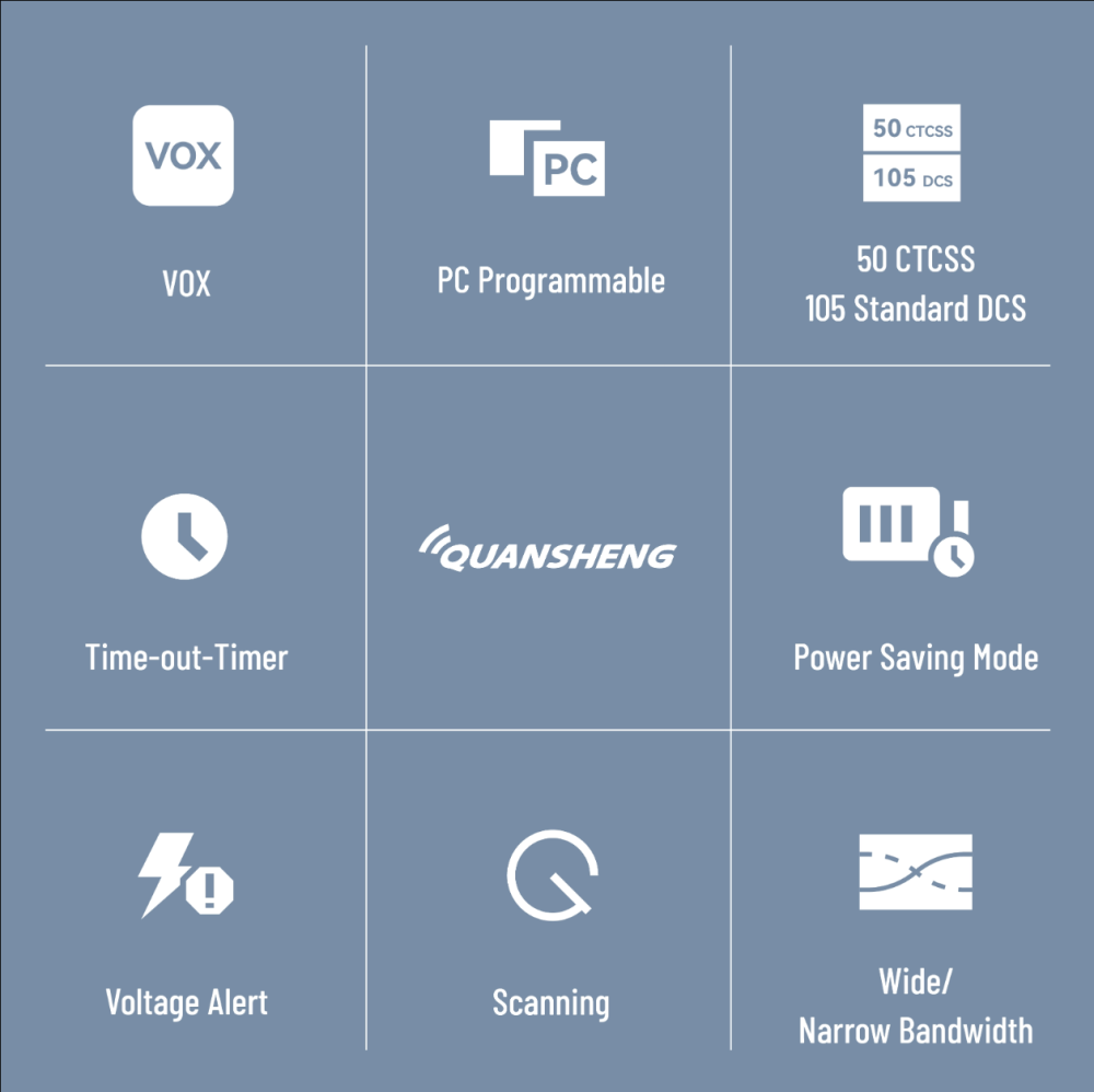 OpenSourceSDRLab TG-E100 ProfessionalTwo Way Radio