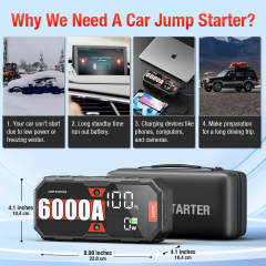 F40-6000A Pro High Power Jump Starter Factory New Design Car Emergency Jumper Starter 12v Car Booster Battery Power Bank Car Jump Starter Set,GZ Jolly Flying Ltd