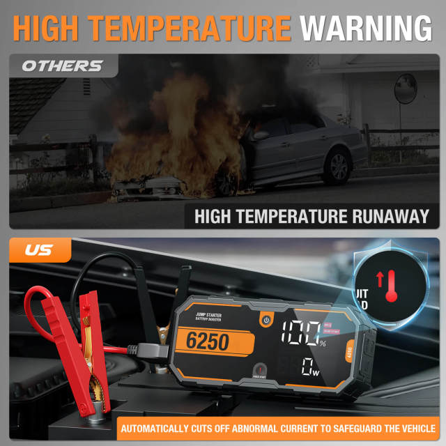 JF Starter F40-6250 pro | CCA 960, 6000mAh Portable Car Jump Starter & Power Bank | For 10.0L gasoline / 6.5L diesel Engines  |  OEM Customizable,GZ Jolly Flying Ltd