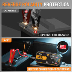 JF Starter F40-6250 pro | CCA 960, 6000mAh Portable Car Jump Starter & Power Bank | For 10.0L gasoline / 6.5L diesel Engines  |  OEM Customizable,GZ Jolly Flying Ltd