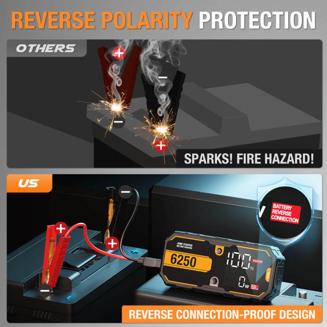 JF Starter F40-6250 pro | CCA 960, 6000mAh Portable Car Jump Starter & Power Bank | For 10.0L gasoline / 6.5L diesel Engines  |  OEM Customizable,GZ Jolly Flying Ltd