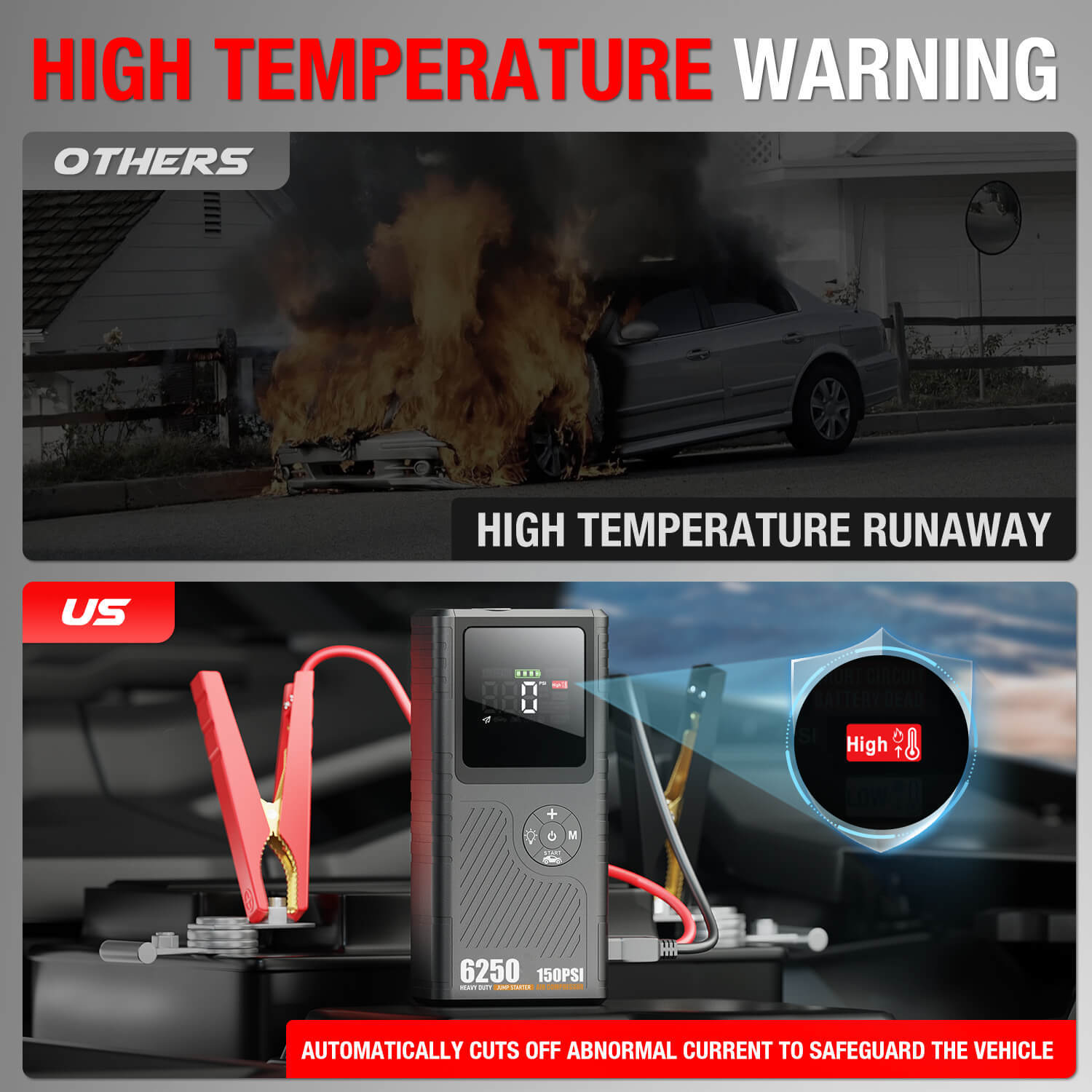 JF Starter CS02-Plus 6250 | CCA 760, 12000mAh Portable Car Jump Starter & Power Bank& Air pump | For 8.0L gasoline / 6.0L diesel Engines  |  OEM Customizable,GZ Jolly Flying Ltd