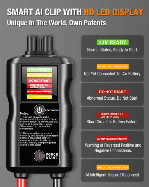 JF Starter F55-6000 | CCA 760, 12000mAh Portable Car Jump Starter & Power Bank | For 8.0L gasoline / 6.0L diesel Engines  |  OEM Customizable,GZ Jolly Flying Ltd