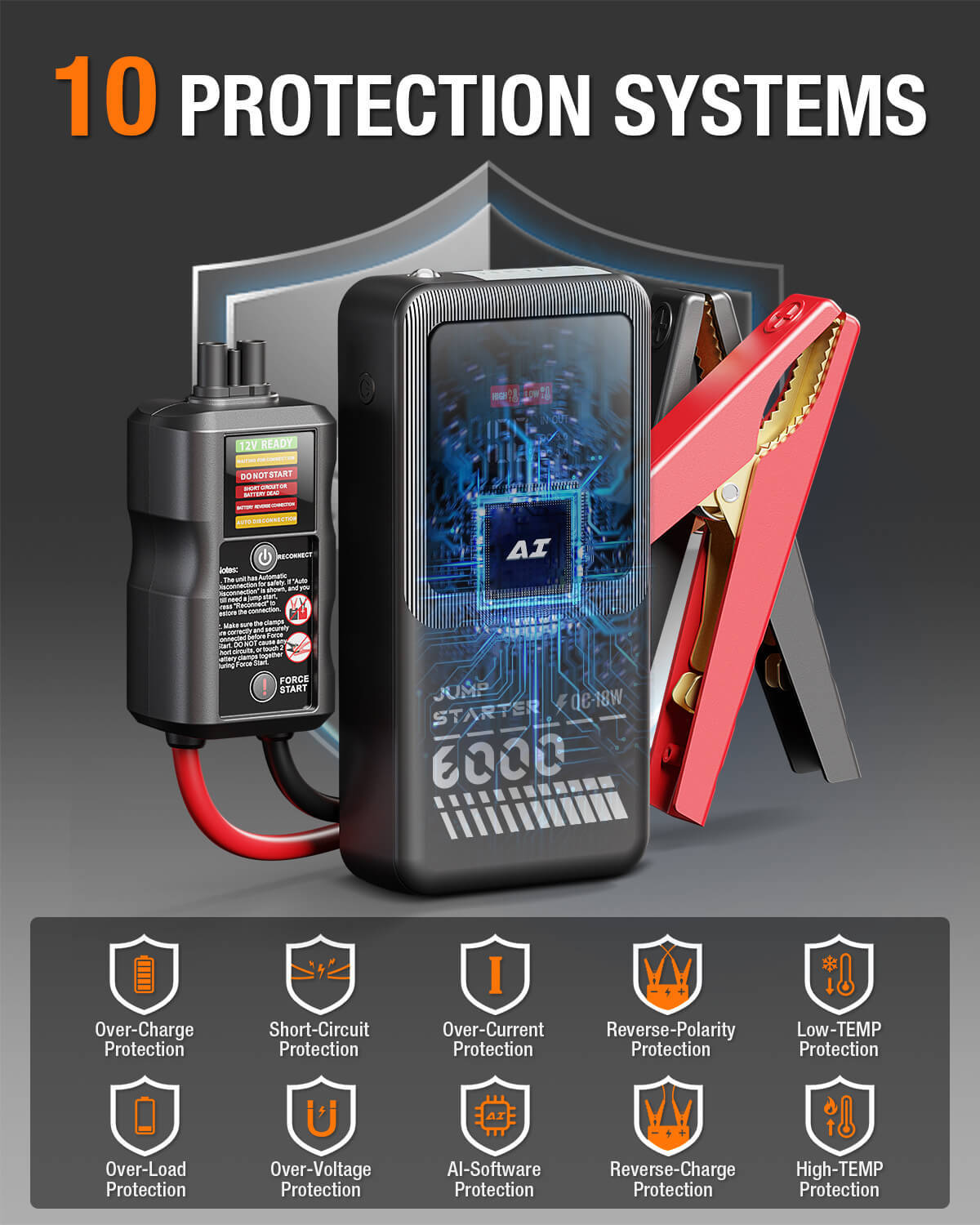 JF Starter F55-6000 | CCA 760, 12000mAh Portable Car Jump Starter & Power Bank | For 8.0L gasoline / 6.0L diesel Engines  |  OEM Customizable,GZ Jolly Flying Ltd