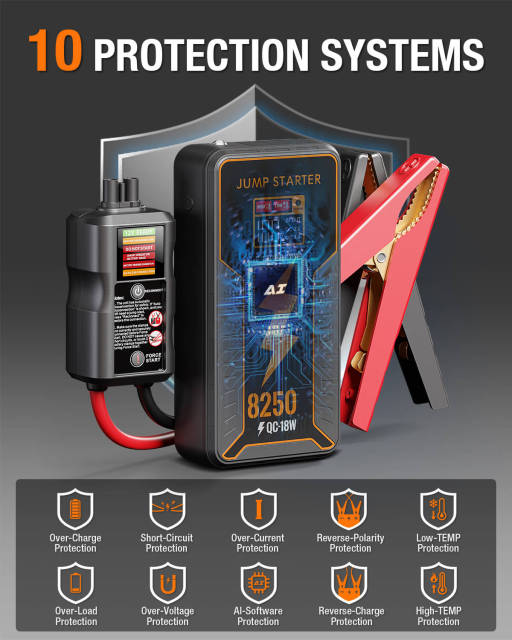 JF Starter F65-8250 | CCA 960, 16000mAh Portable Car Jump Starter & Power Bank | For 10.0L gasoline / 6.5L diesel Engines  |  OEM Customizable,GZ Jolly Flying Ltd