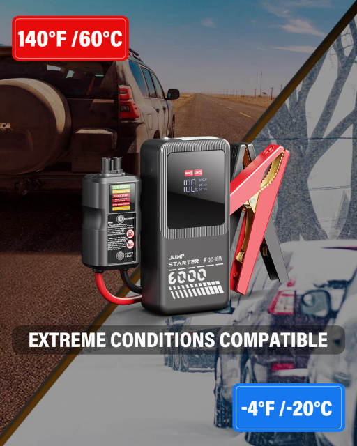 JF Starter F55-6000 | CCA 760, 12000mAh Portable Car Jump Starter & Power Bank | For 8.0L gasoline / 6.0L diesel Engines  |  OEM Customizable,GZ Jolly Flying Ltd