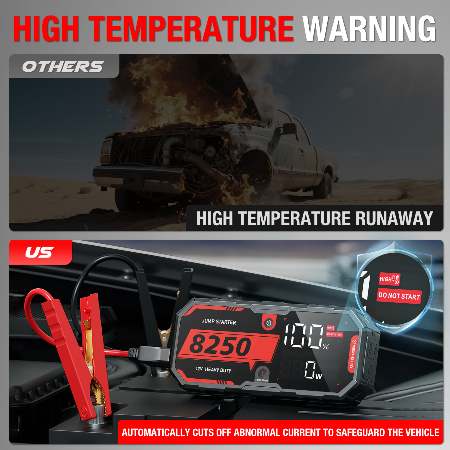 JF Starter F40-8250 pro | CCA 960, 16000mAh Portable Car Jump Starter & Power Bank | For 10.0L gasoline / 6.5L diesel Engines  |  OEM Customizable,GZ Jolly Flying Ltd