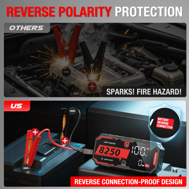 JF Starter F40-8250 pro | CCA 960, 16000mAh Portable Car Jump Starter & Power Bank | For 10.0L gasoline / 6.5L diesel Engines  |  OEM Customizable,GZ Jolly Flying Ltd