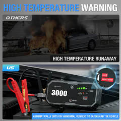 JF Starter F40-3000 | CCA 620, 10000mAh Portable Car Jump Starter & Power Bank | For 7.0L gasoline / 4.0L diesel Engines  |  OEM Customizable,GZ Jolly Flying Ltd