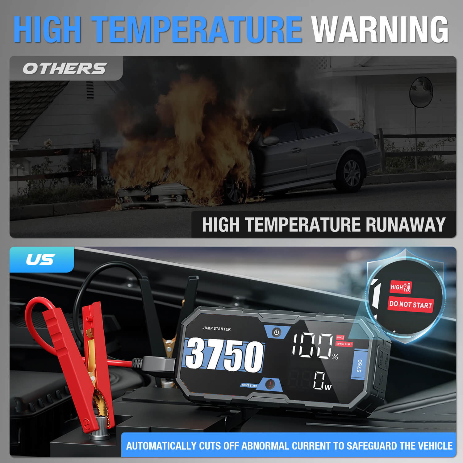 JF Starter F40-3750 pro | CCA 620, 10000mAh  Portable Car Jump Starter & Power Bank | For 7.0L gasoline / 4.0L diesel Engines  |  OEM Customizable,GZ Jolly Flying Ltd