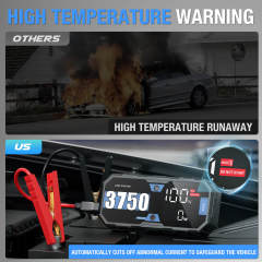 JF Starter F40-3750 pro | CCA 620, 10000mAh  Portable Car Jump Starter & Power Bank | For 7.0L gasoline / 4.0L diesel Engines  |  OEM Customizable,GZ Jolly Flying Ltd