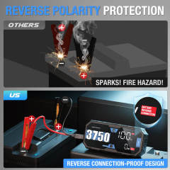 JF Starter F40-3750 pro | CCA 620, 10000mAh  Portable Car Jump Starter & Power Bank | For 7.0L gasoline / 4.0L diesel Engines  |  OEM Customizable,GZ Jolly Flying Ltd