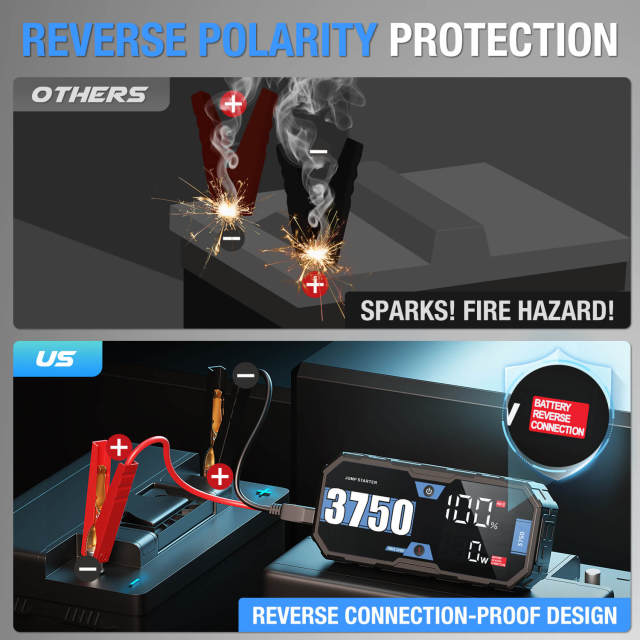 JF Starter F40-3750 pro | CCA 620, 10000mAh  Portable Car Jump Starter & Power Bank | For 7.0L gasoline / 4.0L diesel Engines  |  OEM Customizable,GZ Jolly Flying Ltd