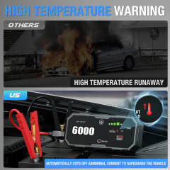 JF Starter F40-6000 | CCA 960, 16000mAh Portable Car Jump Starter & Power Bank | For 10.0L gasoline / 6.5L diesel Engines  |  OEM Customizable,GZ Jolly Flying Ltd