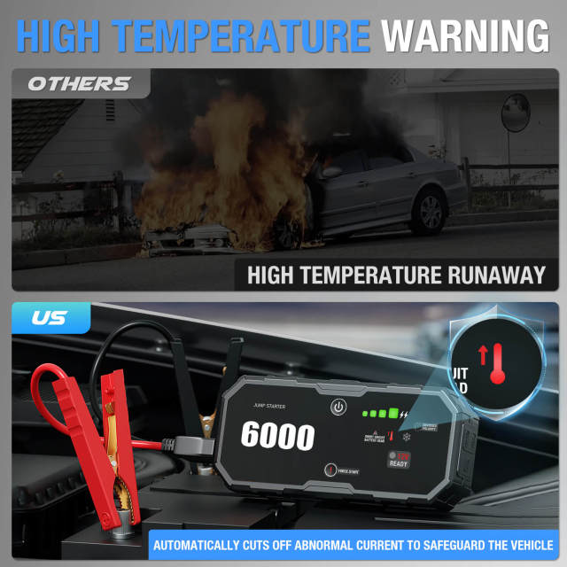 JF Starter F40-6000 | CCA 960, 16000mAh Portable Car Jump Starter & Power Bank | For 10.0L gasoline / 6.5L diesel Engines  |  OEM Customizable,GZ Jolly Flying Ltd