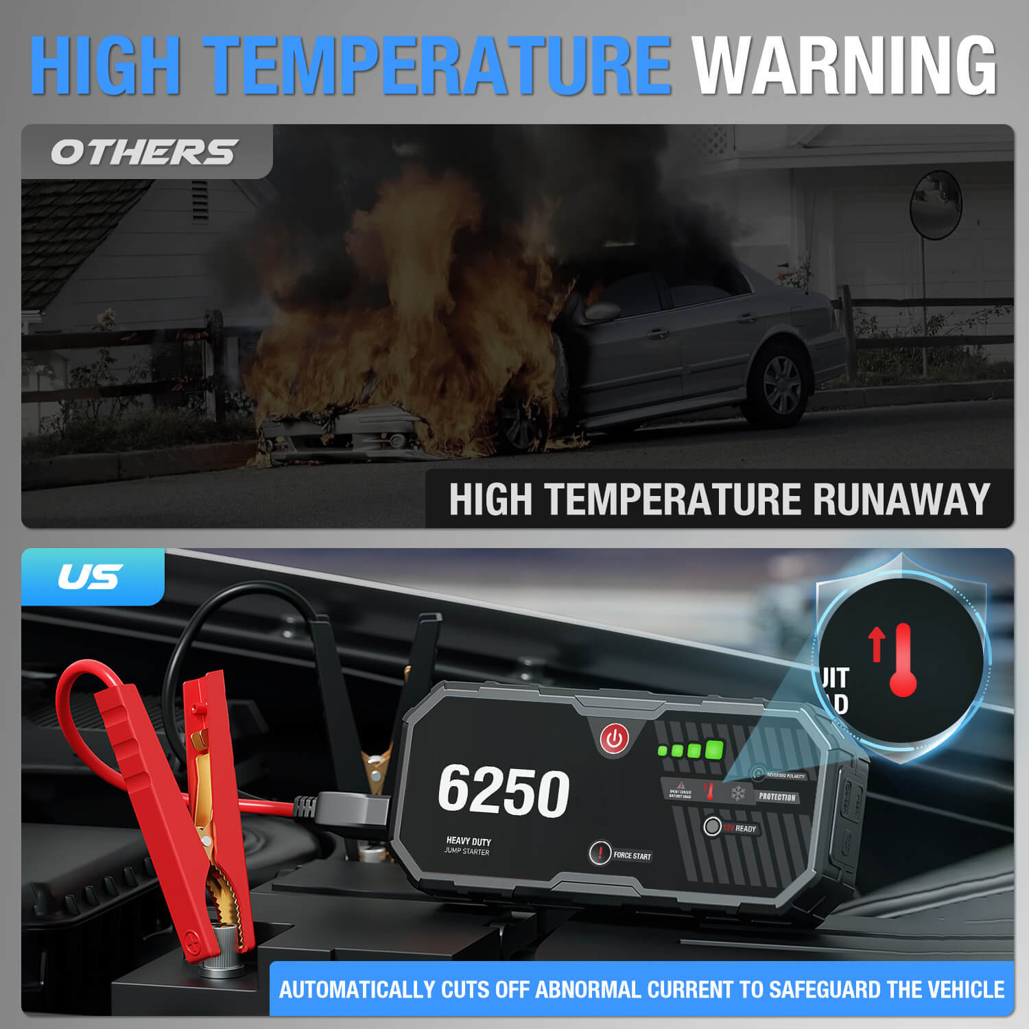 JF Starter F40-6250 | CCA 960, 16000mAh  Portable Car Jump Starter & Power Bank | For 10.0L gasoline / 6.5L diesel Engines  |  OEM Customizable,GZ Jolly Flying Ltd