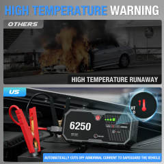 JF Starter F40-6250 | CCA 960, 16000mAh  Portable Car Jump Starter & Power Bank | For 10.0L gasoline / 6.5L diesel Engines  |  OEM Customizable,GZ Jolly Flying Ltd