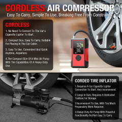 JF Starter Air5-200 Red | 6000mAh Portable Car air pump | OEM Customizable,GZ Jolly Flying Ltd