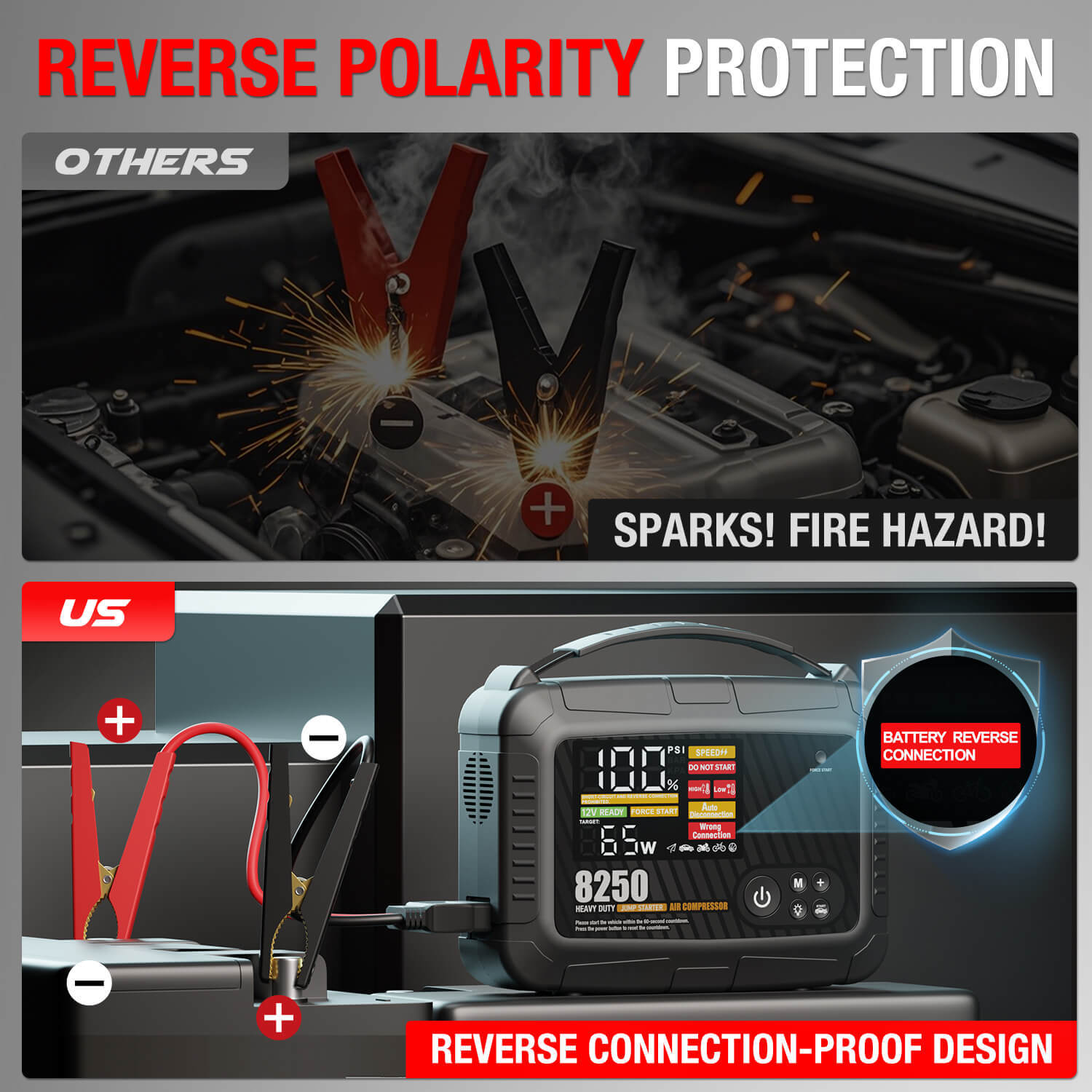 JF Starter CS02-8250 | CCA 1920, 32000mAh Professional Vehicle Jump Starter & Power Bank & Air pump | For 16.0L gasoline / 12.0L diesel Engines  |  OEM Customizable,GZ Jolly Flying Ltd