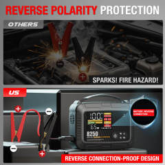JF Starter CS02-8250 | CCA 1920, 32000mAh Professional Vehicle Jump Starter & Power Bank & Air pump | For 16.0L gasoline / 12.0L diesel Engines  |  OEM Customizable,GZ Jolly Flying Ltd
