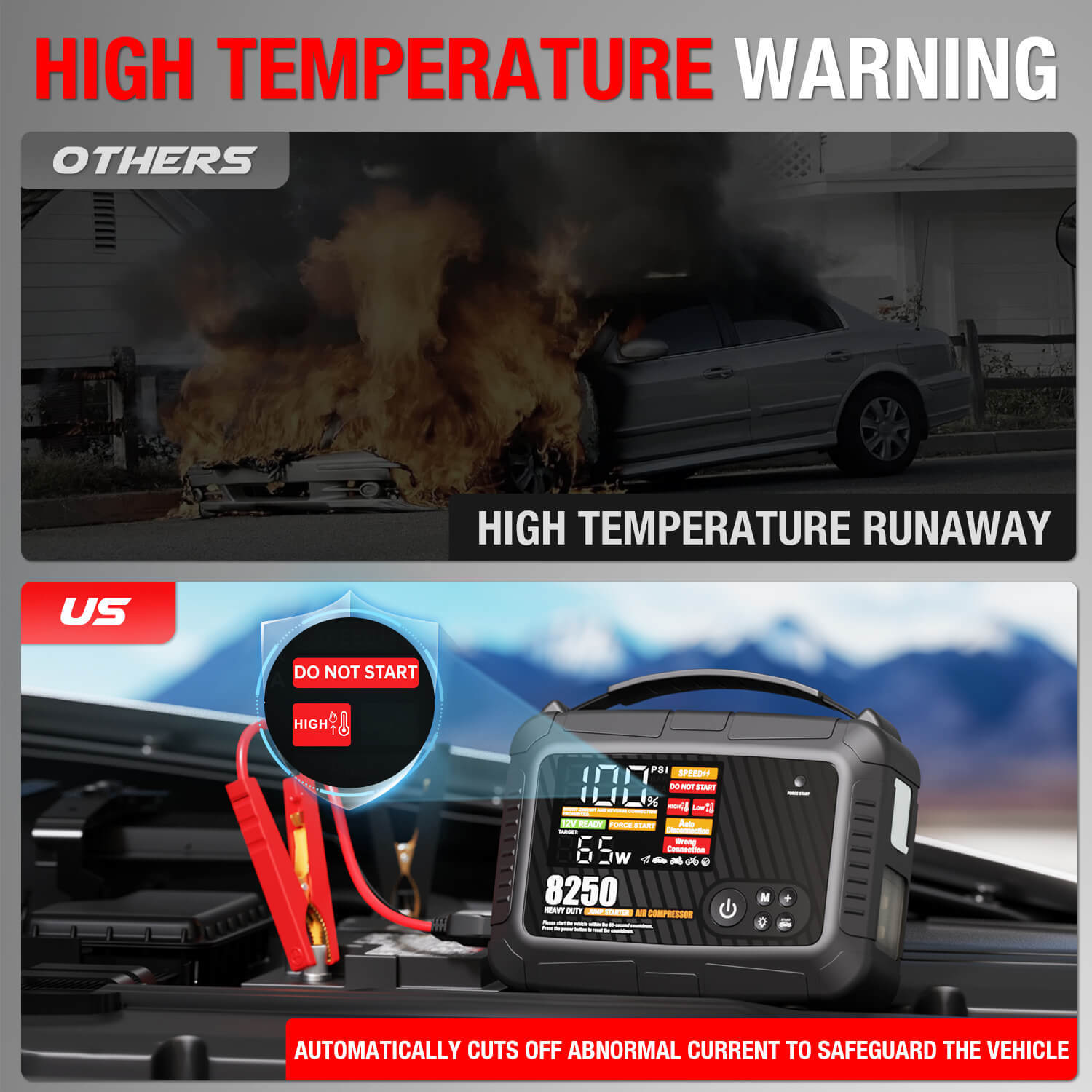 JF Starter CS02-8250 | CCA 1920, 32000mAh Professional Vehicle Jump Starter & Power Bank & Air pump | For 16.0L gasoline / 12.0L diesel Engines  |  OEM Customizable,GZ Jolly Flying Ltd