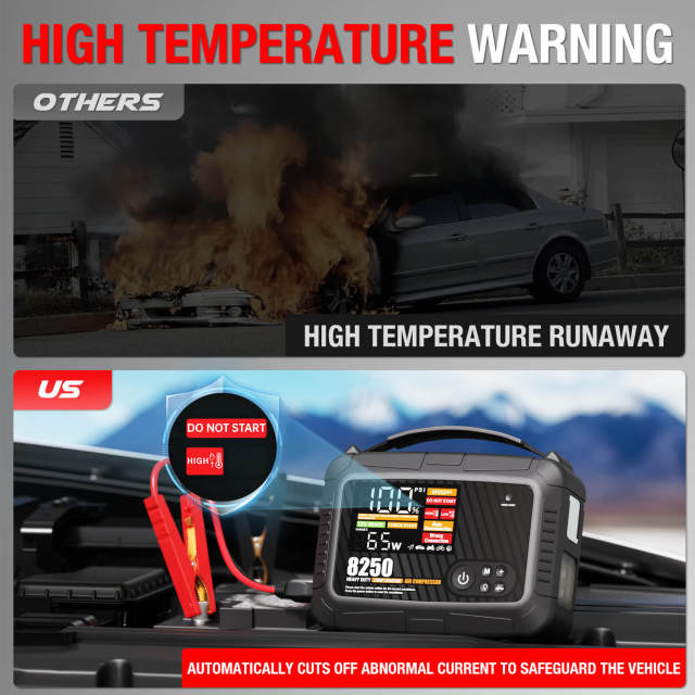 JF Starter CS02-8250 | CCA 1920, 32000mAh Professional Vehicle Jump Starter & Power Bank & Air pump | For 16.0L gasoline / 12.0L diesel Engines  |  OEM Customizable,GZ Jolly Flying Ltd