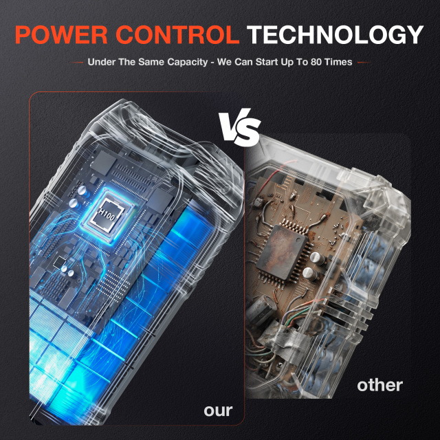 JF Starter F40-H100 | CCA 2000, 32000mAh Portable Car Jump Starter & Power Bank | For 16.0L Gasoline /  12.0L Diesel Engines  |  OEM Customizable,GZ Jolly Flying Ltd