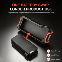 JF Starter F40-H200 | CCA 1440, 24000mAh Portable Car Jump Starter & Power Bank | Removable Battery | For 12.0L Gasoline /7.0L Diesel Engines | OEM Customizable,GZ Jolly Flying Ltd