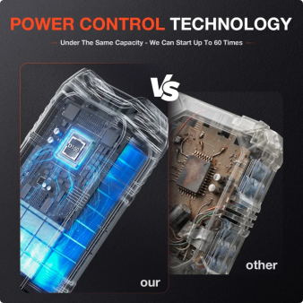 JF Starter F40-H200 | CCA 1440, 24000mAh Portable Car Jump Starter & Power Bank | Removable Battery | For 12.0L Gasoline /7.0L Diesel Engines | OEM Customizable,GZ Jolly Flying Ltd