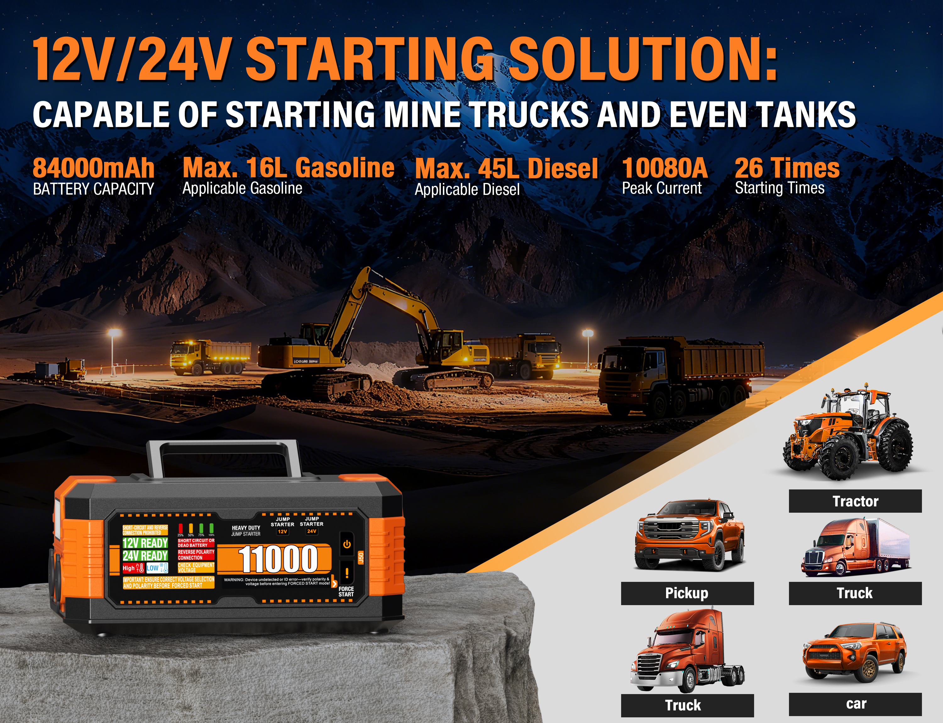 JF Starter J50 | CCA 2880 , 84000mAh Professional Vehicle Jump Starter & Power Bank | For 16L Gas / 16L Diesel Engines  |  OEM Customizable,GZ Jolly Flying Ltd
