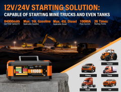 JF Starter J50 | CCA 2880 , 84000mAh Professional Vehicle Jump Starter & Power Bank | For 16L Gas / 16L Diesel Engines  |  OEM Customizable,GZ Jolly Flying Ltd
