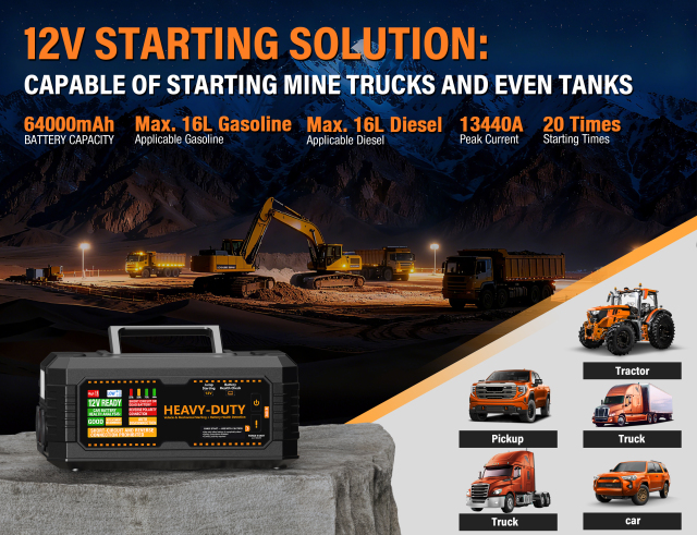 JF Starter J40-R | CCA 3840 , 64000mAh Professional Vehicle Jump Starter & Power Bank | For 16L Gas / 16L Diesel Engines  |  OEM Customizable,GZ Jolly Flying Ltd