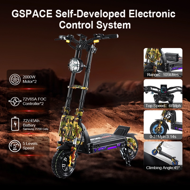 GSPACE Mars 11 GTR Ultimate Off-Road Electric Scooter