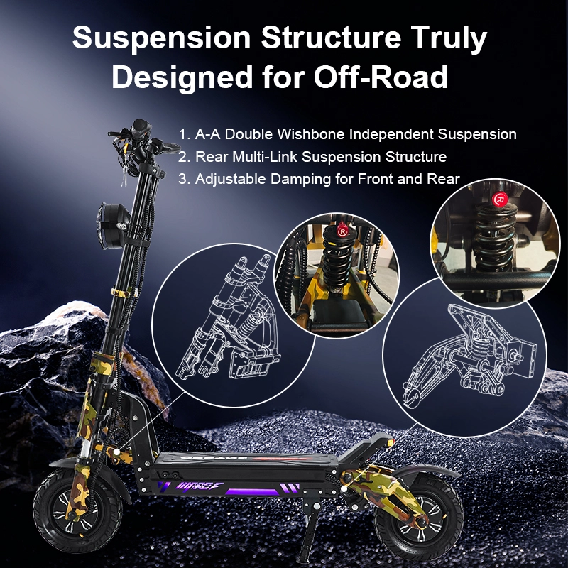 GSPACE Mars 11 GT Ultimate Off-Road Electric Scooter