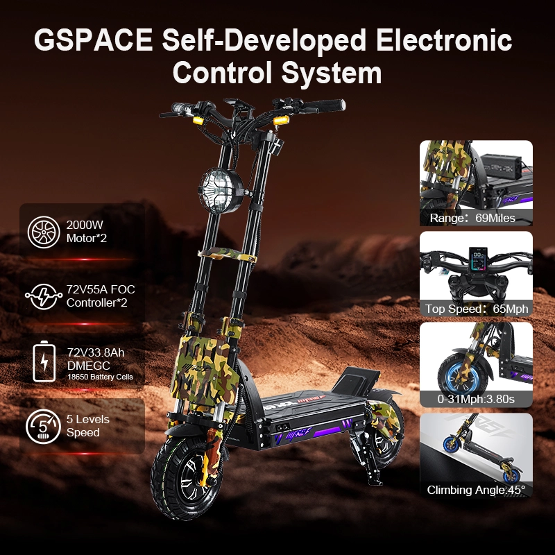 GSPACE Mars 11 GT Ultimate Off-Road Electric Scooter