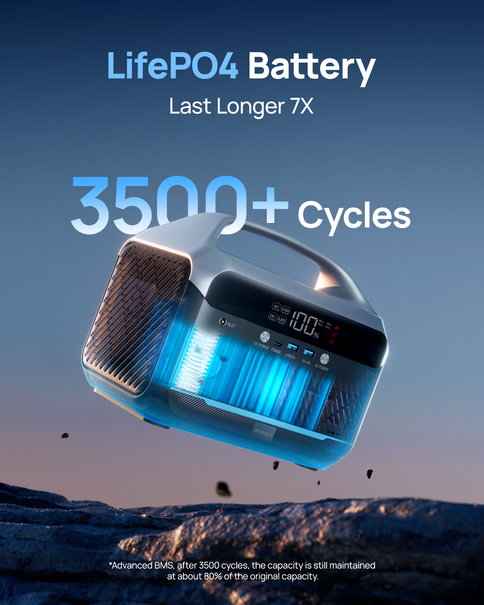 NEO300