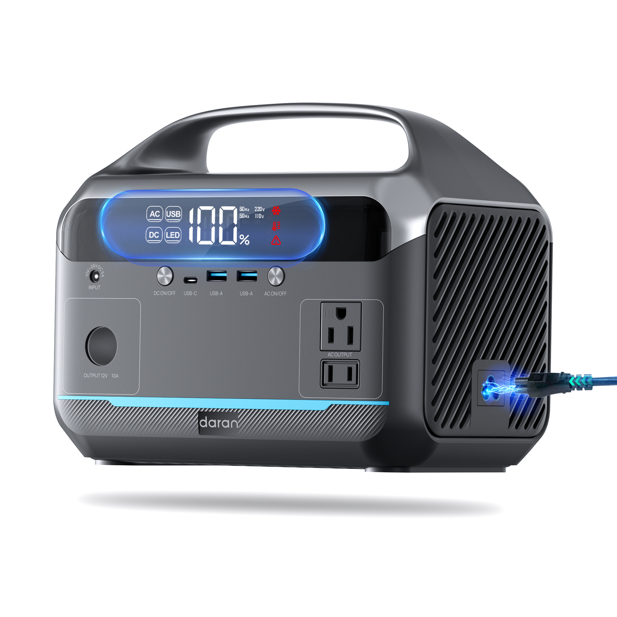 NEO300