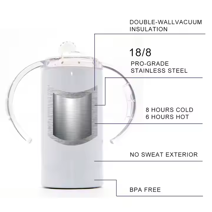 12oz Sublimation Blanks Sippy Cup With 2 Lids