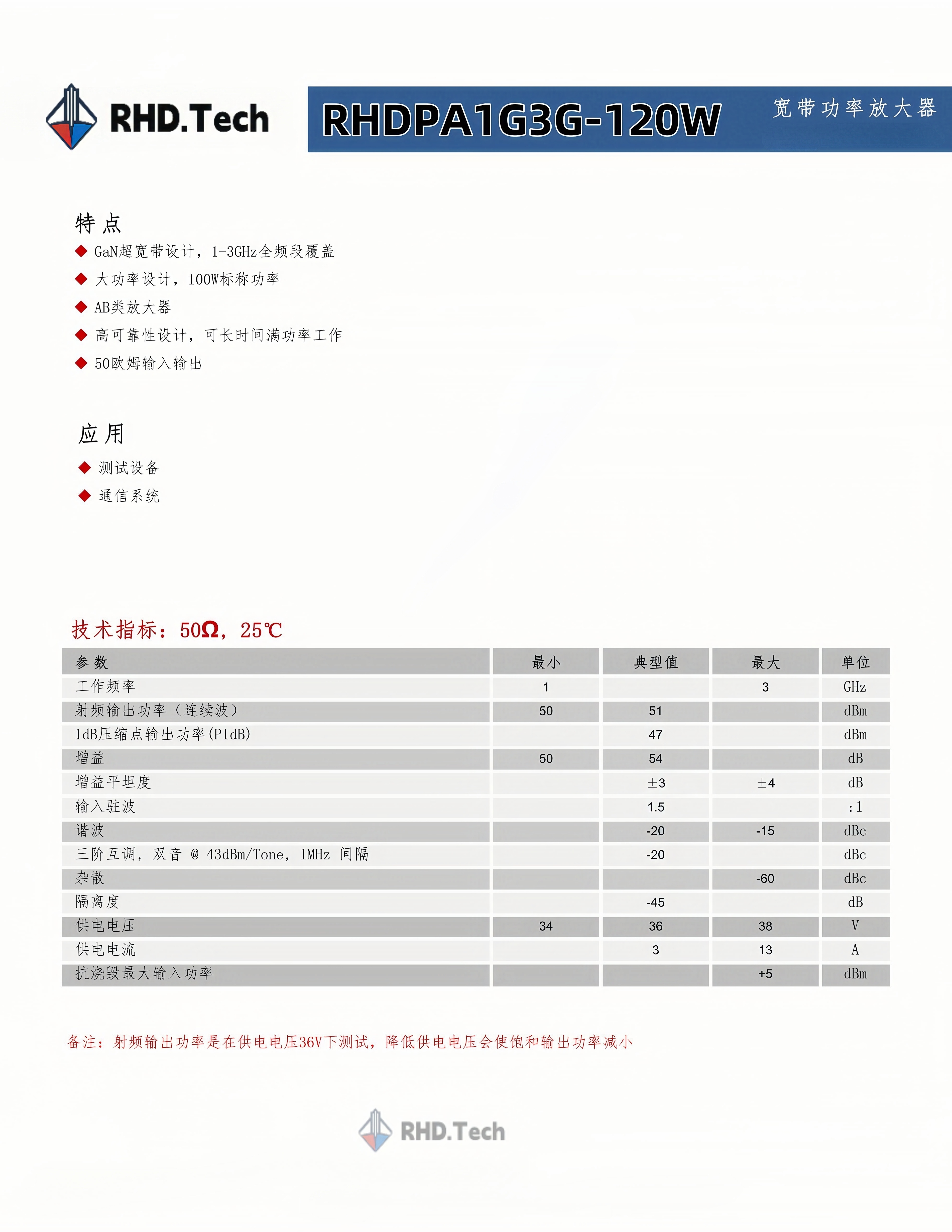 RHD-Amplifier Modules 1G-3G 100W
