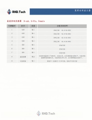 RHD-Amplifier Modules 1G-3G 100W