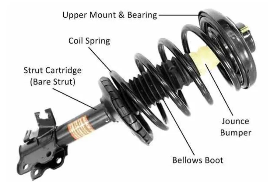 strut assembly with coil spring showing structural support in vehicle suspension and struts vs shocks difference&rdquo;