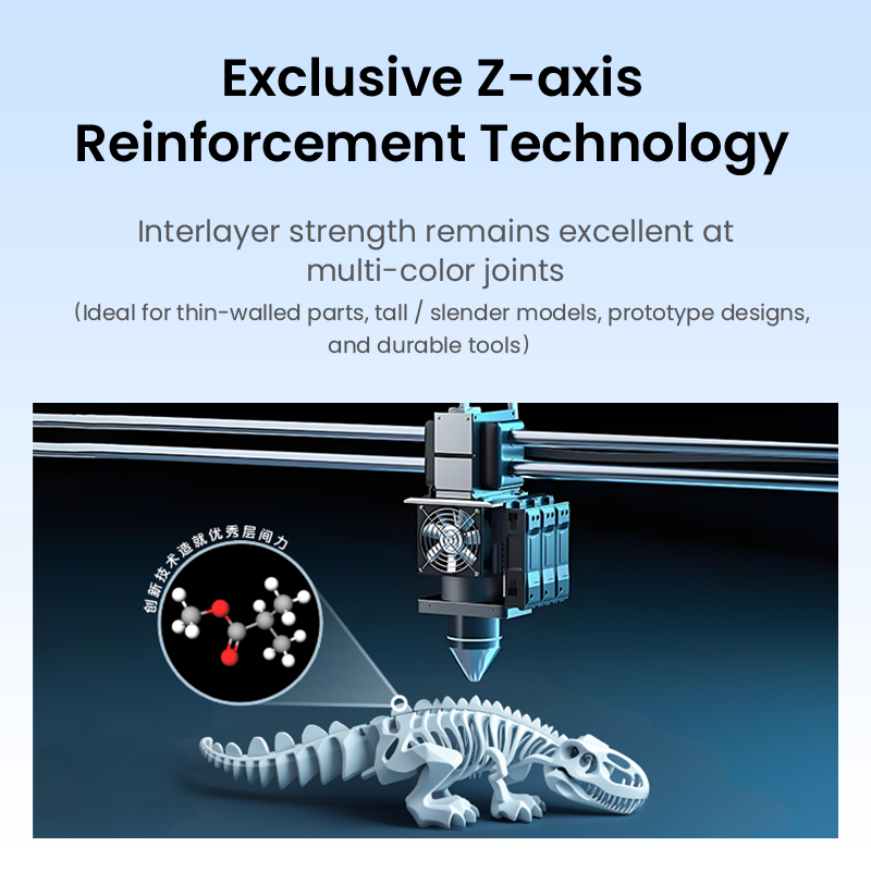 PLA Filament 6 Color Combination, ToughLayer™PLA 6KG