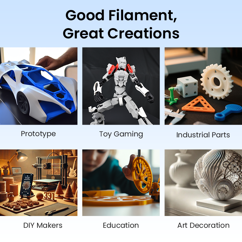 PLA Filament 6 Color Combination, ToughLayer™PLA 6KG