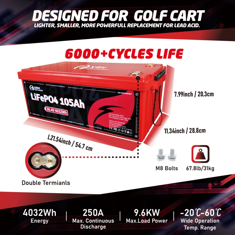 XRH 36V 105Ah Golf Cart Battery Plastic