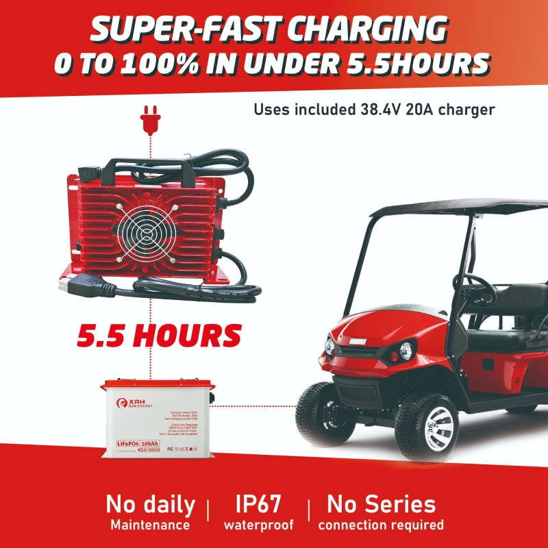 XRH 36V 105Ah Golf Cart Battery Steel