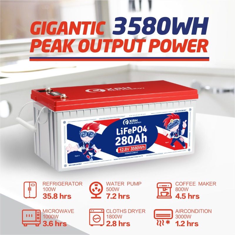 XRH 12V 280Ah LiFePO4 Battery