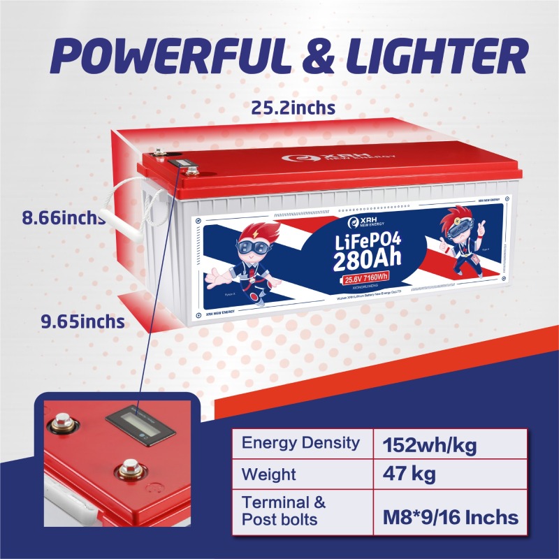 XRH 24V 280Ah LiFePO4 Battery
